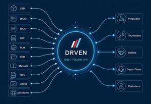 DRVEN Data Flows 900w