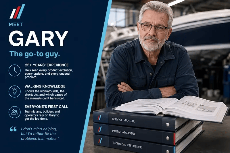 Persona of Experienced Technician at Manufacturing business-800px-2