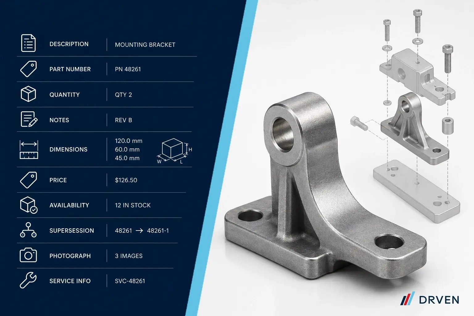 modern industrial parts record infographic
